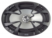 Автоколонки Econ ELS-692