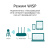 Роутер TP-LINK TL-WR845N