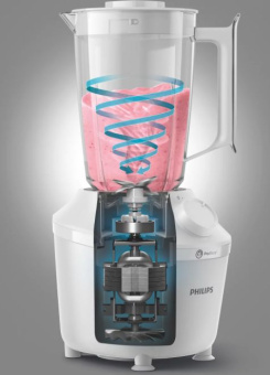 PHILIPS HR2041/00