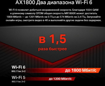 MERCUSYS MR1800X