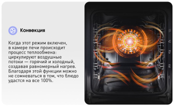 Духовой шкаф электрический Zigmund & Shtain E 174 B черный