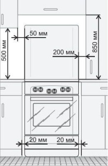 Газовая плита Gefest 6500-02 0115