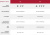 ARISTON DUNE1 R 80 V 1,5K PL (3700634)