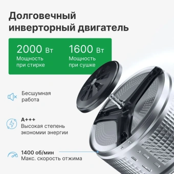 Стиральная машина CENTEK CT-1955
