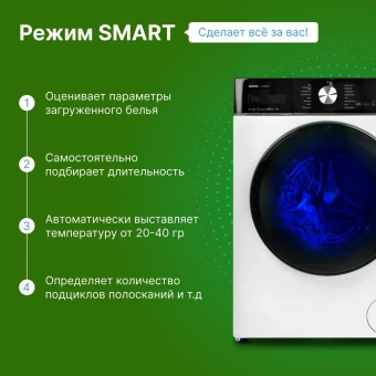Стиральная машина CENTEK CT-1955
