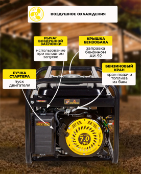 Генератор Huter DY2500L 2.2кВт