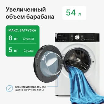 Стиральная машина CENTEK CT-1955